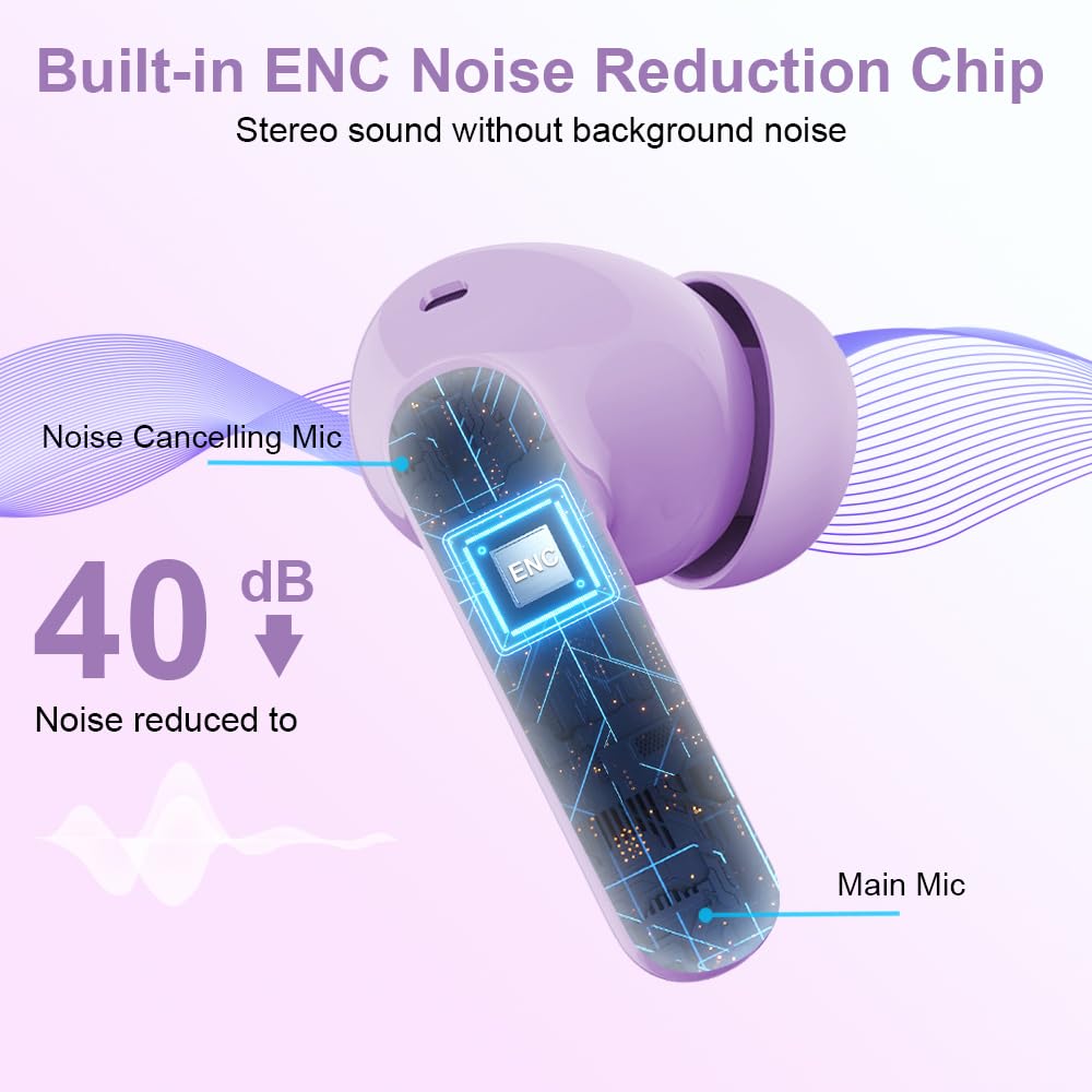 Беспроводные наушники Bluetooth 5.3 Спортивные Вставные 4Микрофона 40 часов LED ENC HiFi, фото №3