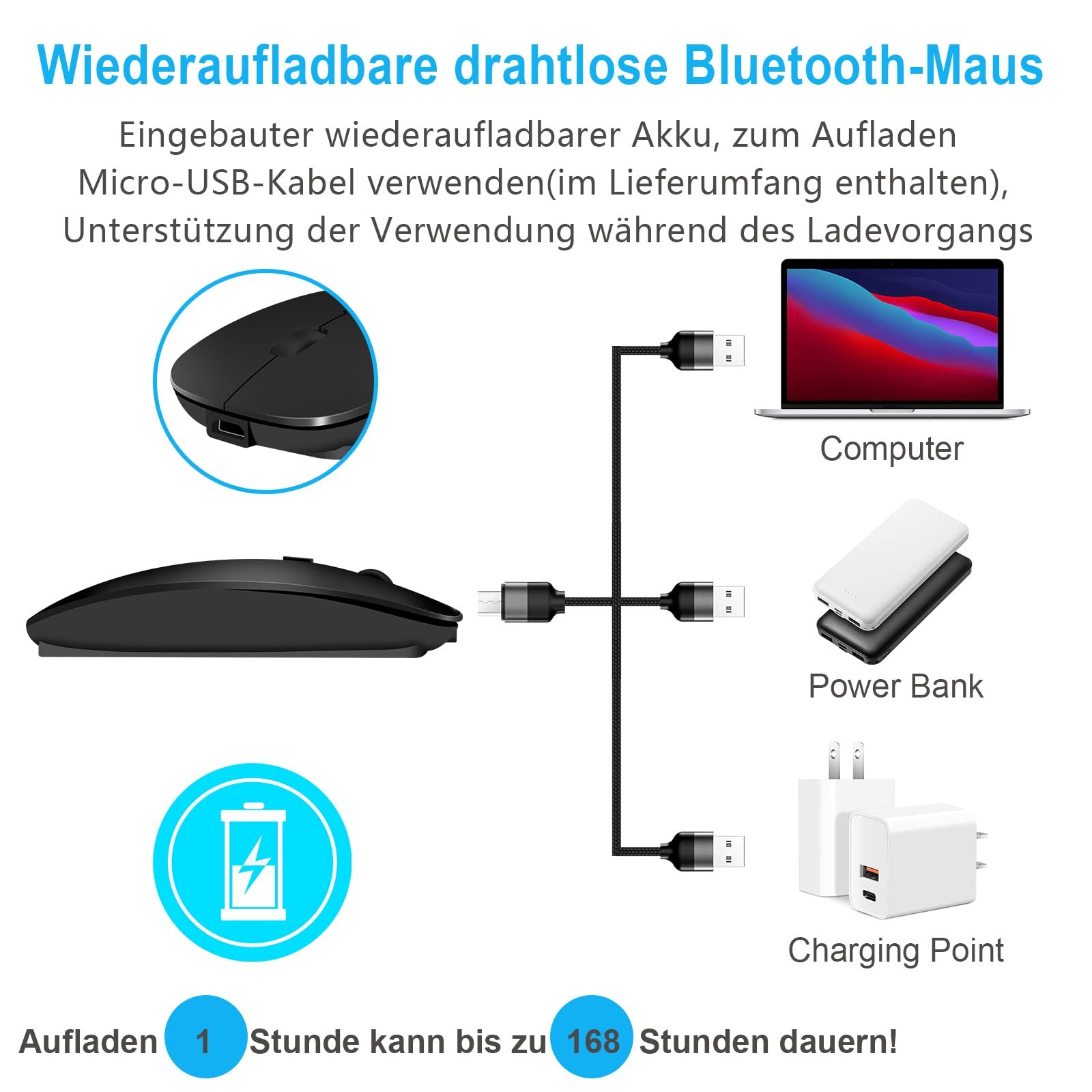 Мышь Беспроводная Qxvnm Bluetooth (USB 2.4 GHz + Bluetooth 5.2 + USB-C Адаптер) Перезаряжаемая Черный, фото №4