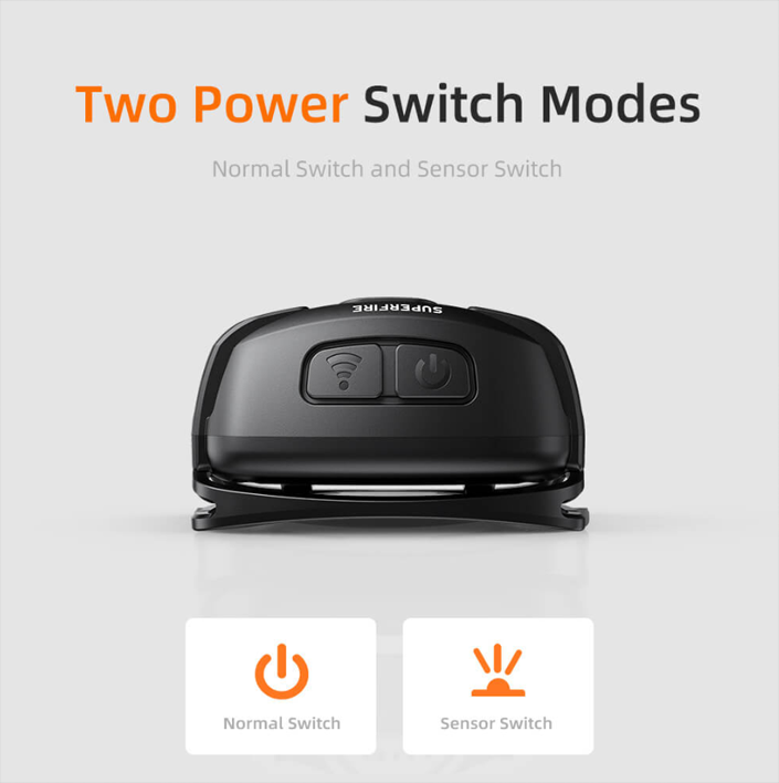 Фонарь налобный аккумуляторный HL63 SuperFire 450 Lumen IP44, фото №7