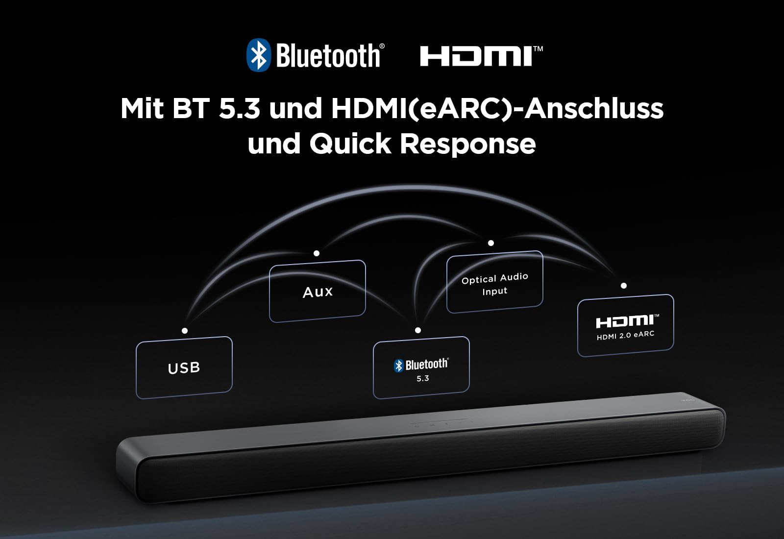 Саундбар TCL S55HE 2.1 канальный Dolby Atmos, 220 Вт Максимальная Мощность с Двойной Бас-системой, Поддержка DTS Virtual X, HDMI eARC и Bluetooth 5.3, Саундбар с Беспроводным Сабвуфером, Домашний Кинотеатр, фото №6 Саундбар TCL S55HE 2.1 канальный Dolby Atmos, 220 Вт Максимальная Мощность с Двойной Бас-системой, Поддержка DTS Virtual X, HDMI eARC и Bluetooth 5.3, Саундбар с Беспроводным Сабвуфером, Домашний Кинотеатр, фото №6