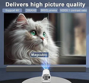 Проектор Magcubic Hy300 Pro HD Wi-Fi Bluetooth Android 11 ціна на synthetic.ua - Фото 1 Проектор Magcubic Hy300 Pro HD Wi-Fi Bluetooth Android 11 synthetic.ua - Фото 1