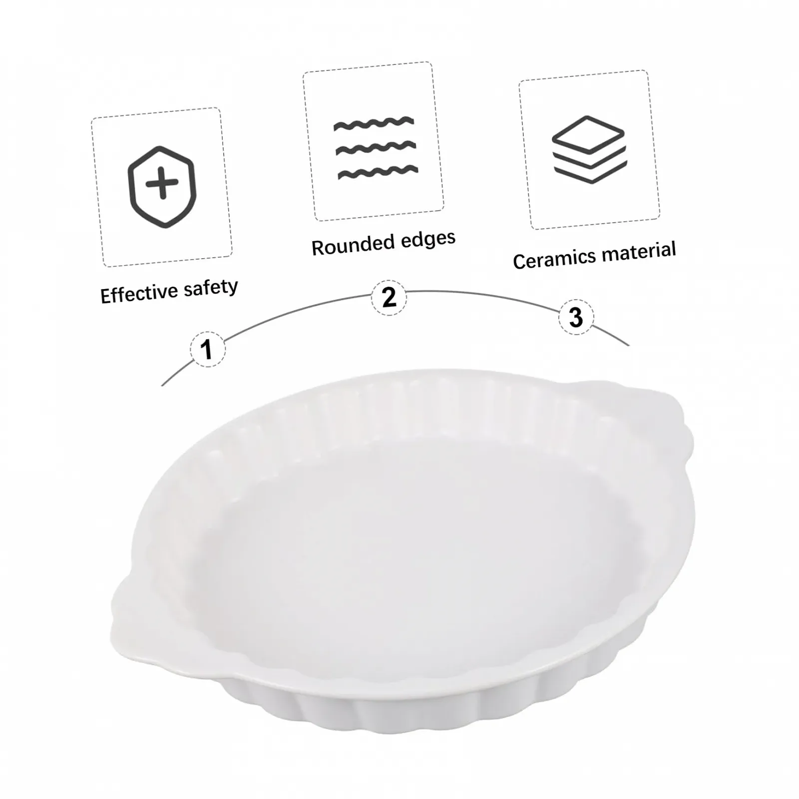 Форма для запекания керамическая с ручками Ретро дизайн, фото №6 Форма для запекания керамическая с ручками Ретро дизайн, фото №6