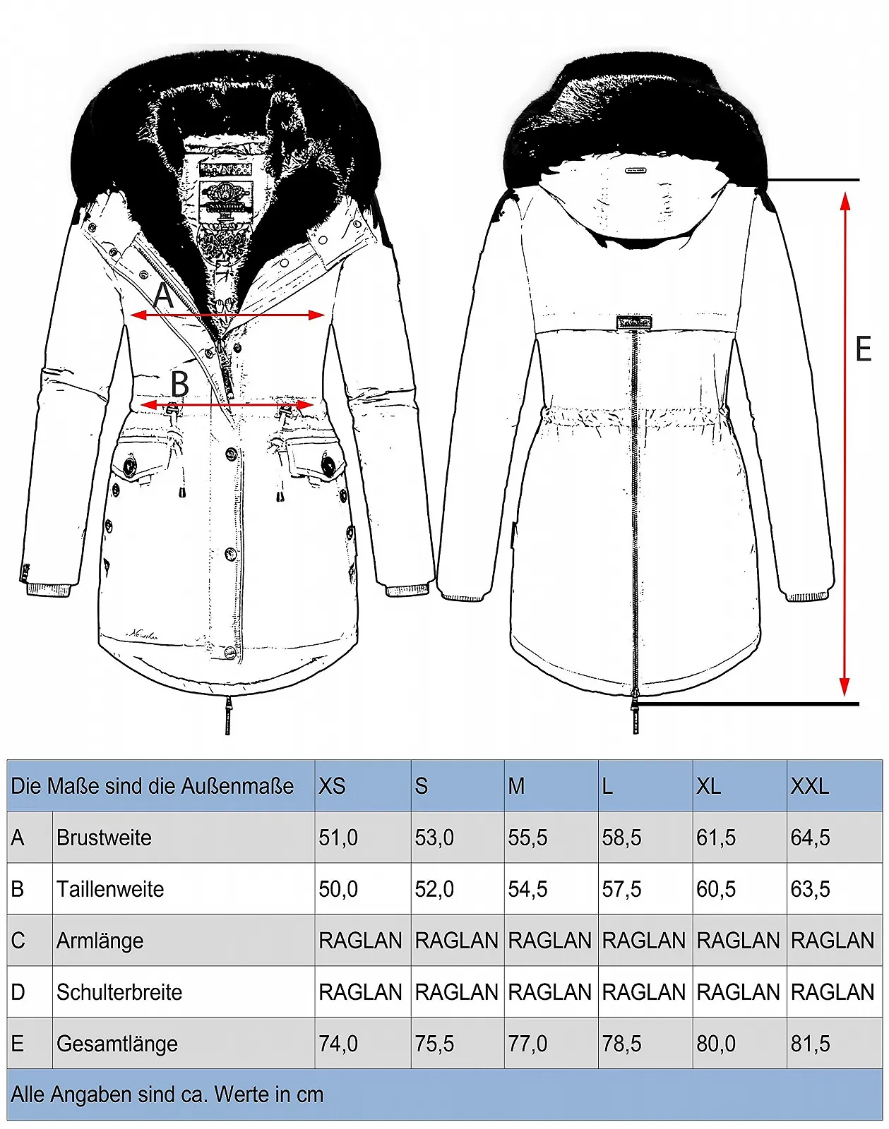 Парка Navahoo Sweety Deluxe Жіноча Тепла Зимова, фото №7