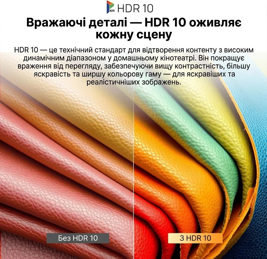 Телевизор 24" METZ Blue 24MPE7000Y / Full HD / 60 Гц / LED / Google TV / Wi-Fi / Bluetooth / T2, фото №7