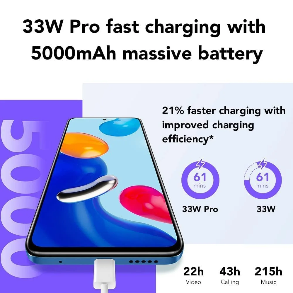 Смартфон Xiaomi Redmi Note 11 6/128GB Blue, фото №4 Смартфон Xiaomi Redmi Note 11 6/128GB Blue, фото №4