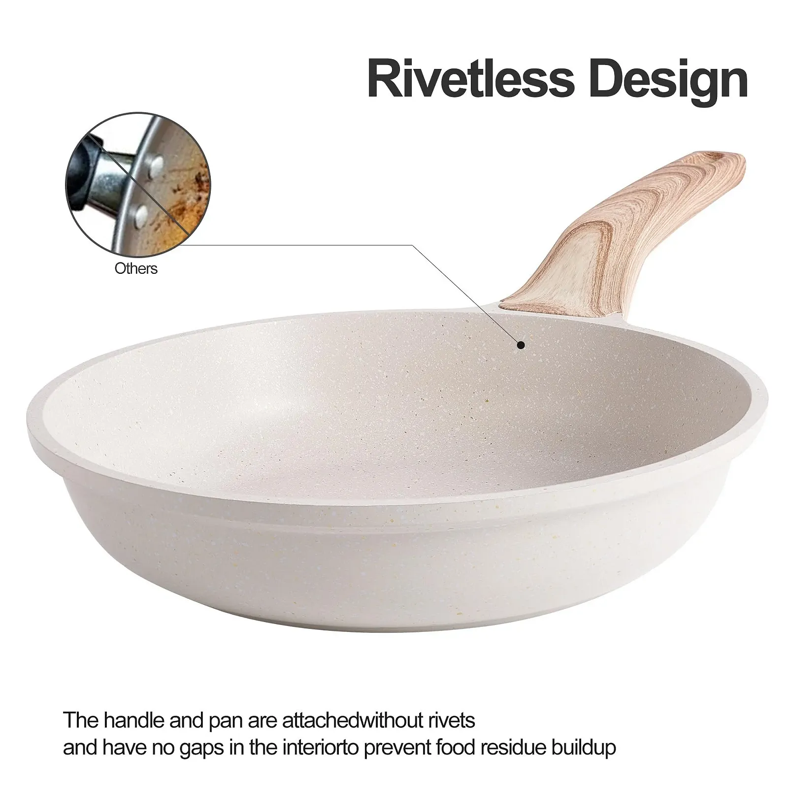 Сковорідка RIOVARM Індукційна Антипригарна 24 см, фото №5