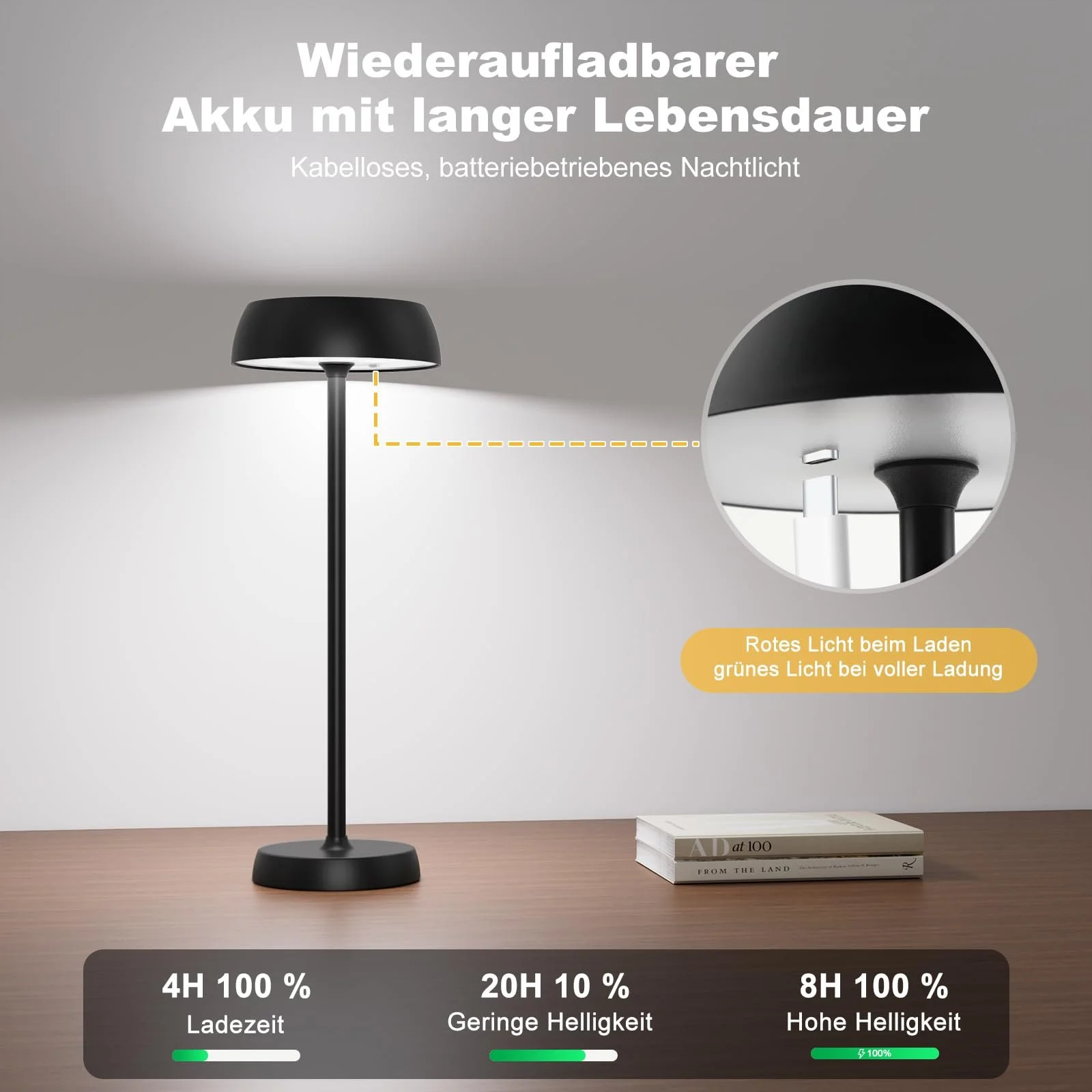 Настільна лампа бездротова світлодіодна акумуляторна з сенсорним керуванням та 4 режимами набір з 2 Чорна, фото №6