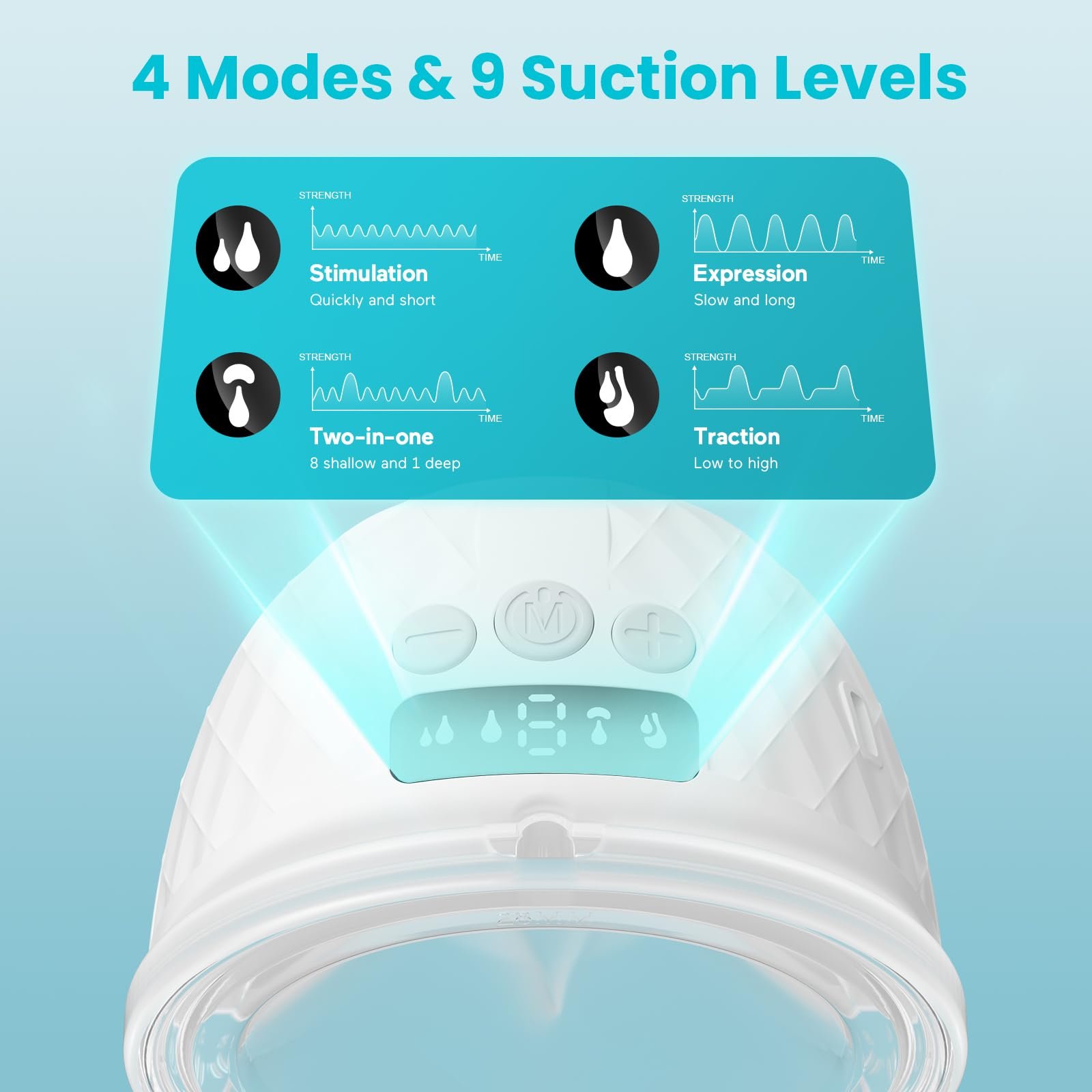 Молоковідсмоктувач Paruu P10 Електричний Hands-Free, 4 режими 9 рівнів з фланцем 19/21/24/28 мм, 338mmHg Сильна сила всмоктування, Портативний електричний зі Smart-дисплеєм (2, Білий), фото №4 Молоковідсмоктувач Paruu P10 Електричний Hands-Free, 4 режими 9 рівнів з фланцем 19/21/24/28 мм, 338mmHg Сильна сила всмоктування, Портативний електричний зі Smart-дисплеєм (2, Білий), фото №4