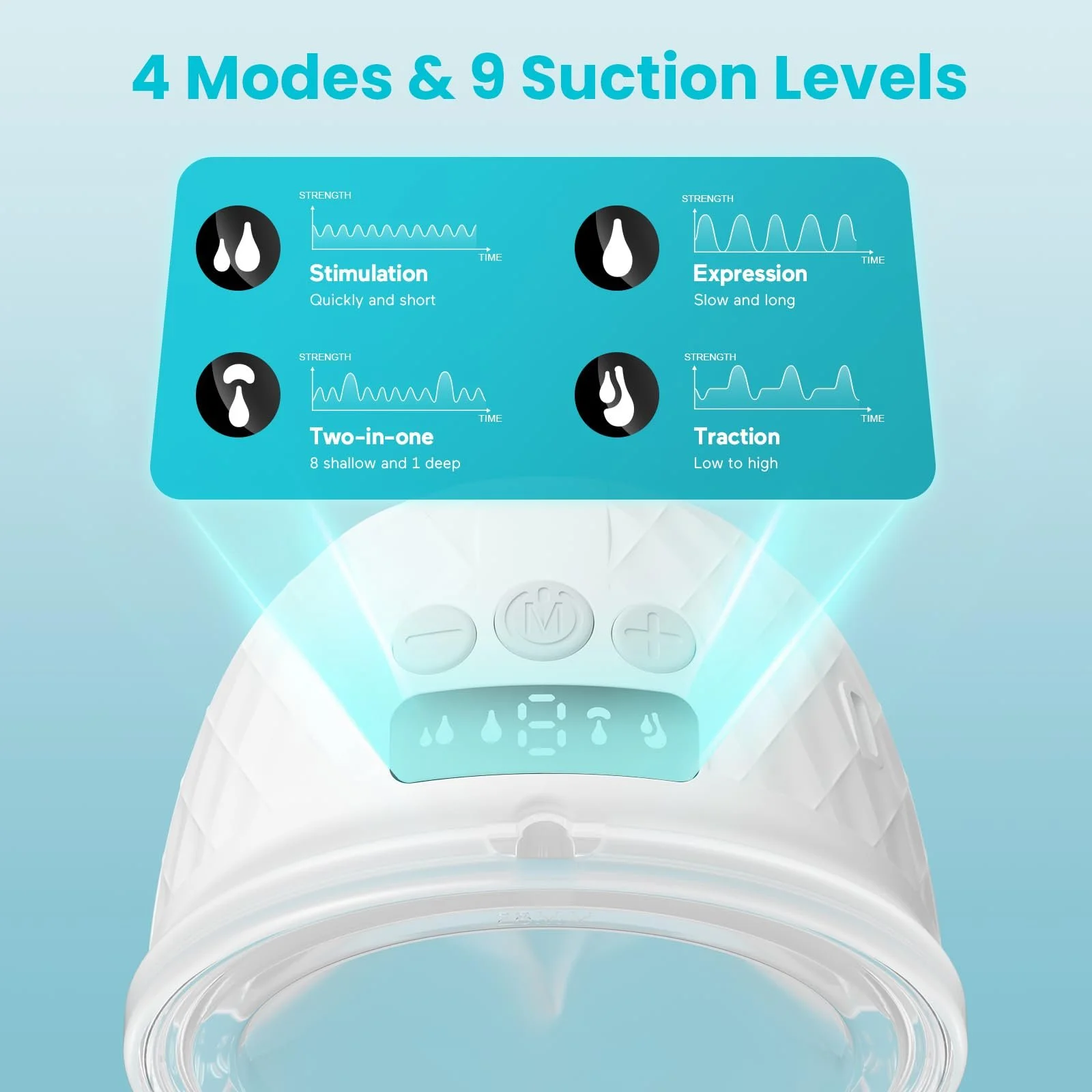 Молоковідсмоктувач Paruu P10 Електричний Hands-Free, 4 режими 9 рівнів з фланцем 19/21/24/28 мм, 338mmHg Сильна сила всмоктування, Портативний електричний зі Smart-дисплеєм (2, Білий), фото №4 Молоковідсмоктувач Paruu P10 Електричний Hands-Free, 4 режими 9 рівнів з фланцем 19/21/24/28 мм, 338mmHg Сильна сила всмоктування, Портативний електричний зі Smart-дисплеєм (2, Білий), фото №4