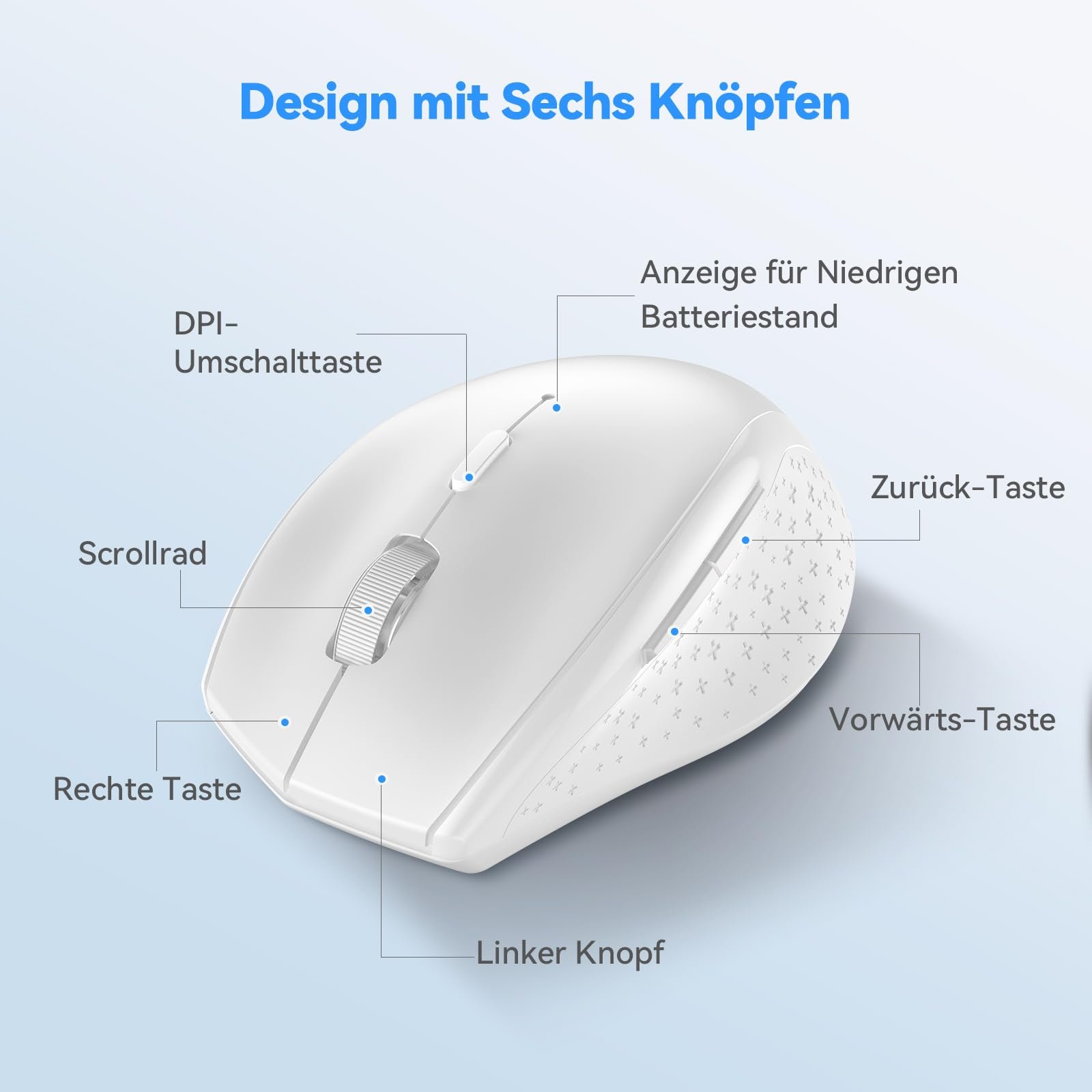 Мышь Bluetooth TECKNET Беспроводная 3200 DPI Белая, фото №5