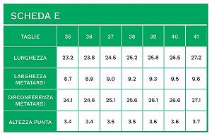 Кроссовки Podartis Activity Next Evo Silver PA20378 цена на synthetic.ua - Фото 1 Кроссовки Podartis Activity Next Evo Silver PA20378 synthetic.ua - Фото 1