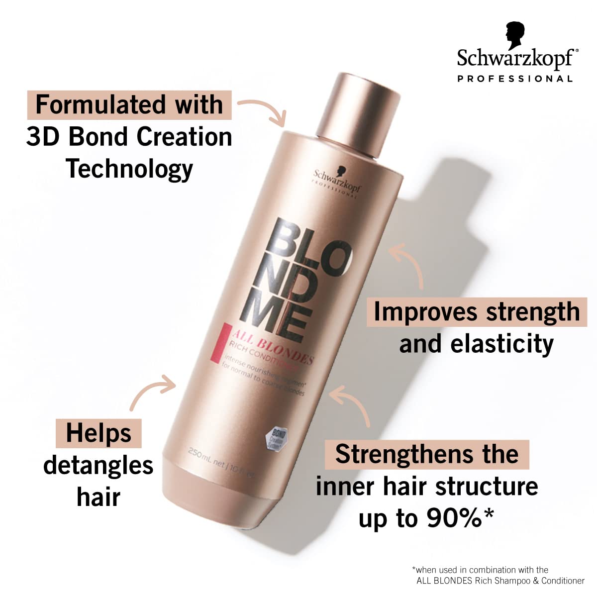 Кондиціонер Schwarzkopf BlondMe Keratin Restore For All Blonde Tones 1000 мл, фото №2