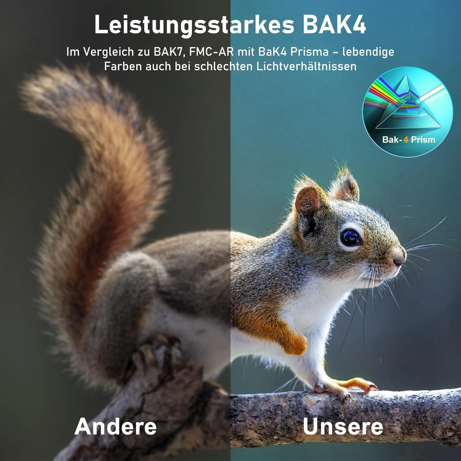 Бінокль 15x25 BAK4 FMC HD Водонепроникний Складаний, фото №4