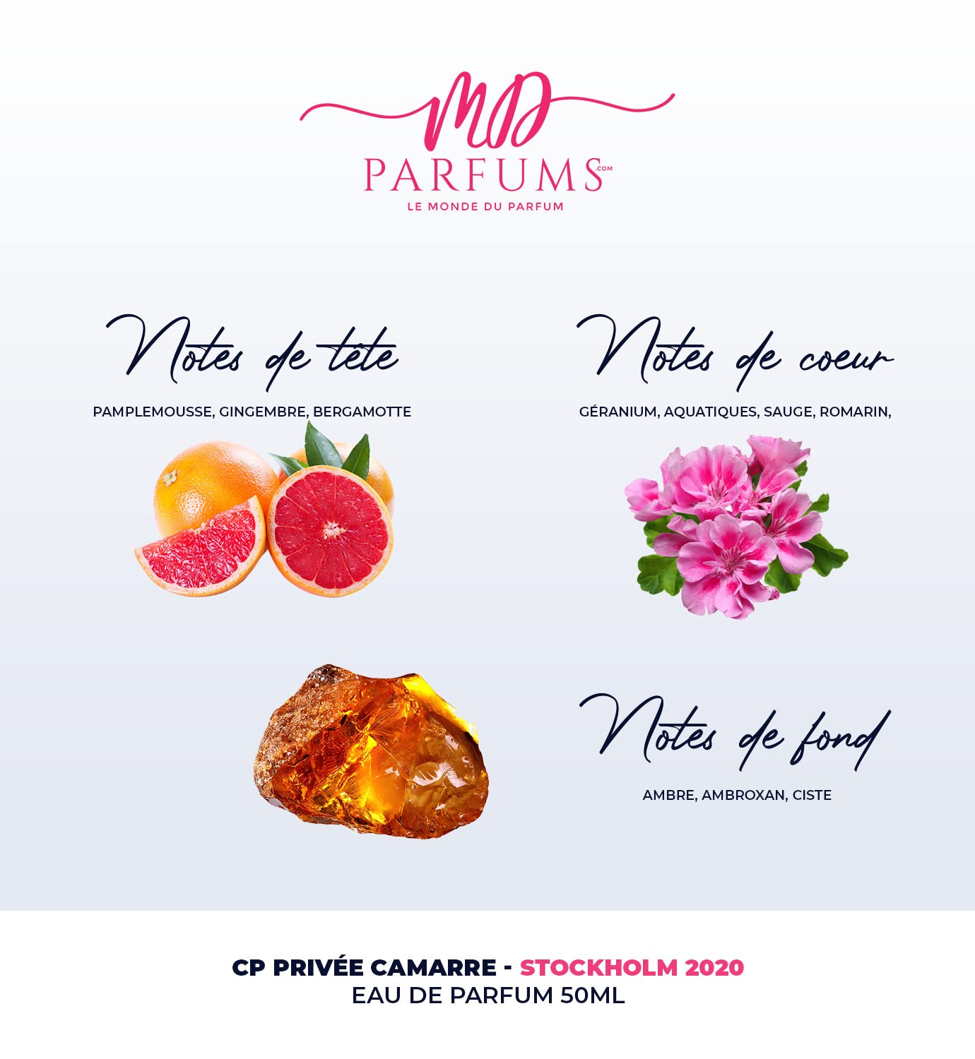 Eau de Parfum MDPARFUMS Immensity 2020 50 мл, фото №3
