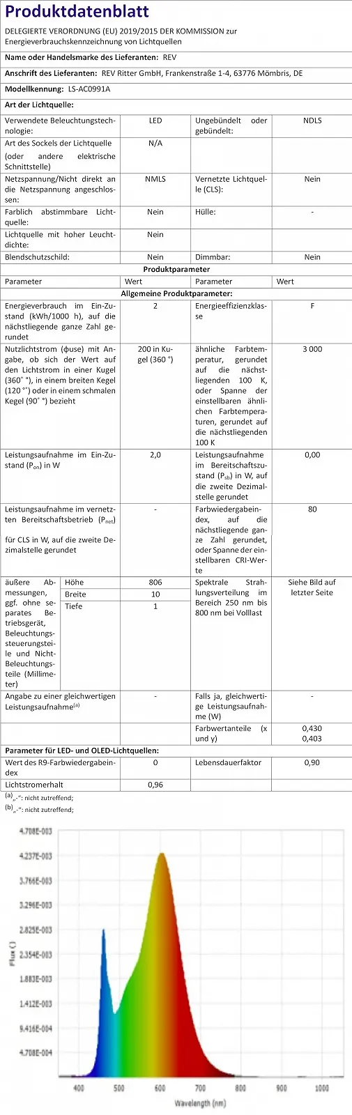 Настільна лампа REV SNAKE Акумуляторна Бездротова RGB Сенсорна Диммована Срібляста, фото №8