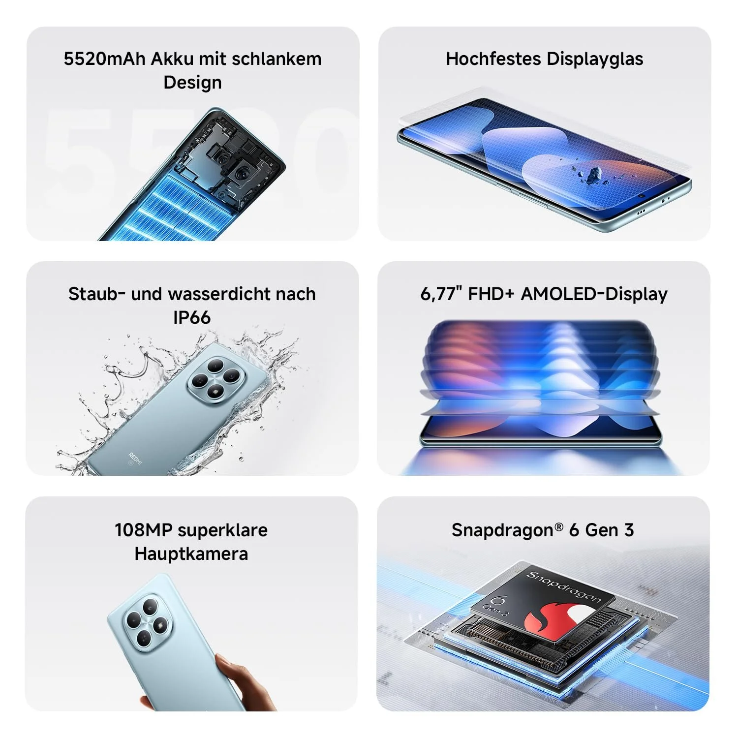 Смартфон XIAOMI Redmi Note 15 5G 8/256GB Glacier Blue, фото №2