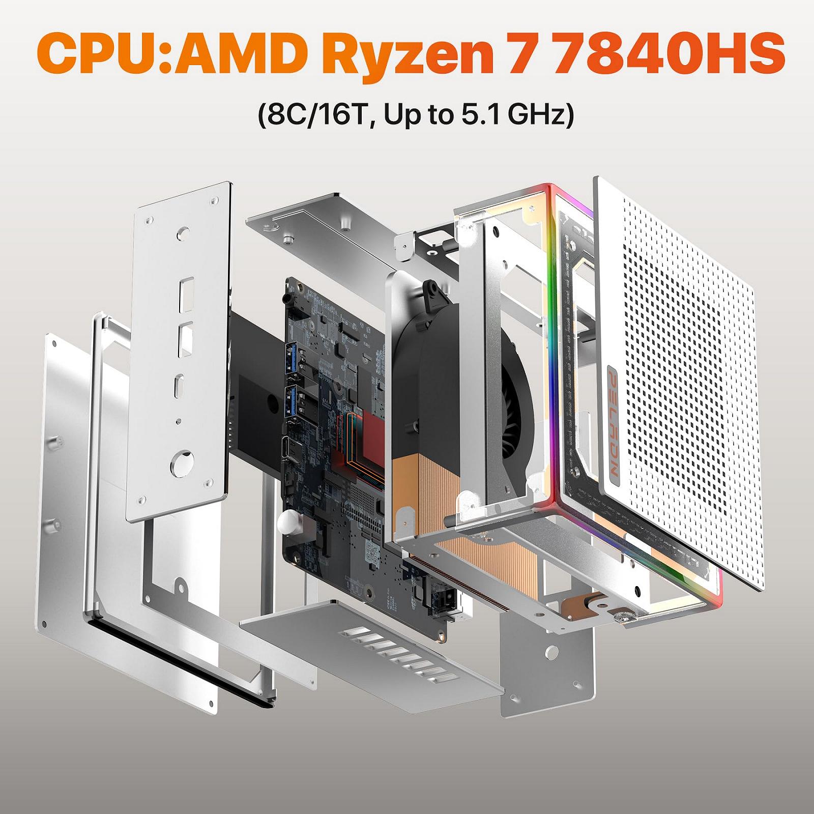 Мини ПК PELADN HA-4 AMD Ryzen 7 7840HS 16GB 512GB 4K BT5.2 Dual HDMI WiFi6 Бизнес Миникомпьютер, фото №4
