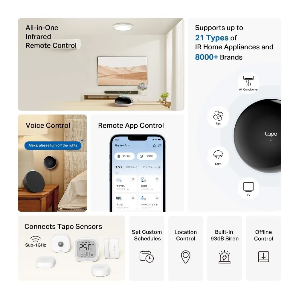 Розумний ІЧ-шлюз та IoT-хаб Tapo TP-Link Matter Certified Bluetooth Siren, фото №5 Розумний ІЧ-шлюз та IoT-хаб Tapo TP-Link Matter Certified Bluetooth Siren, фото №5
