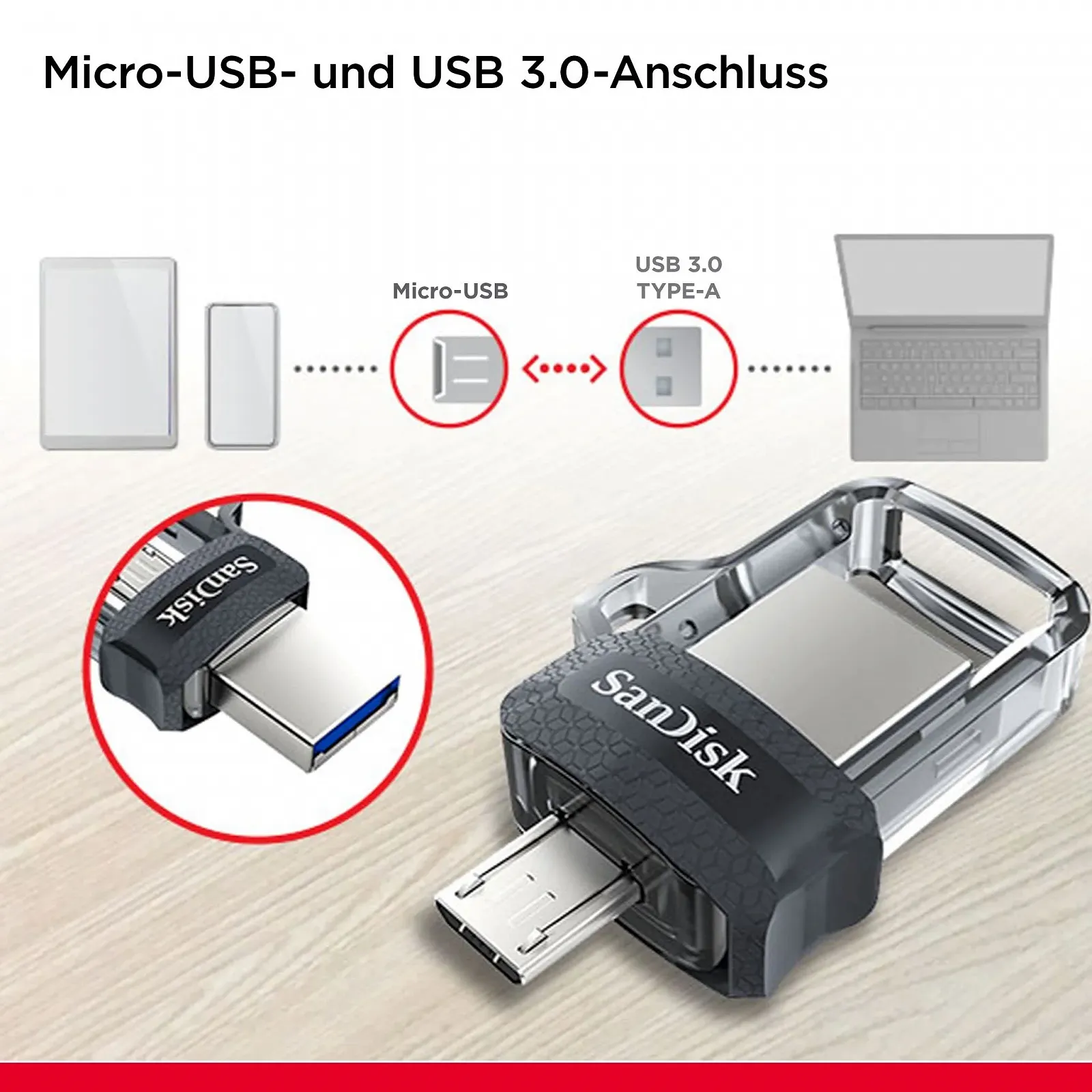 USB-накопичувач SanDisk Ultra Dual m3.0 256GB USB 3.0, фото №6 USB-накопичувач SanDisk Ultra Dual m3.0 256GB USB 3.0, фото №6