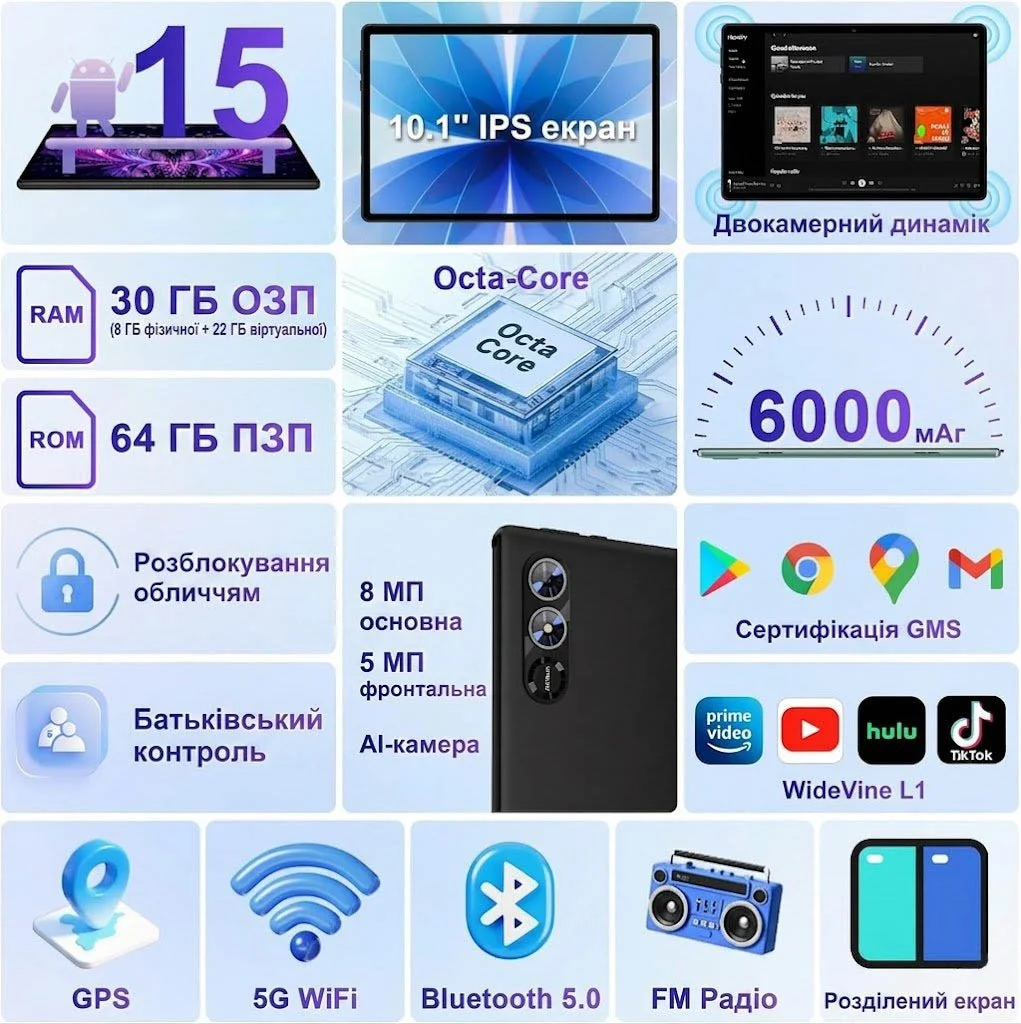 Планшет 10.1" fezawio F11 8+22/64Gb 8 ядер Android 15 6000 mAh Чорний, фото №2 Планшет 10.1" fezawio F11 8+22/64Gb 8 ядер Android 15 6000 mAh Чорний, фото №2
