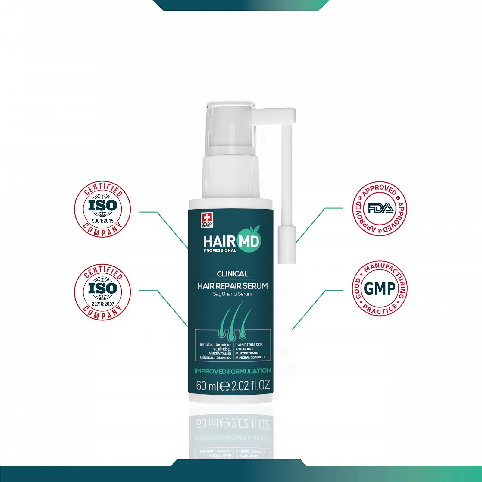 Сироватка HairMD Clinical Repair 60 мл, фото №2