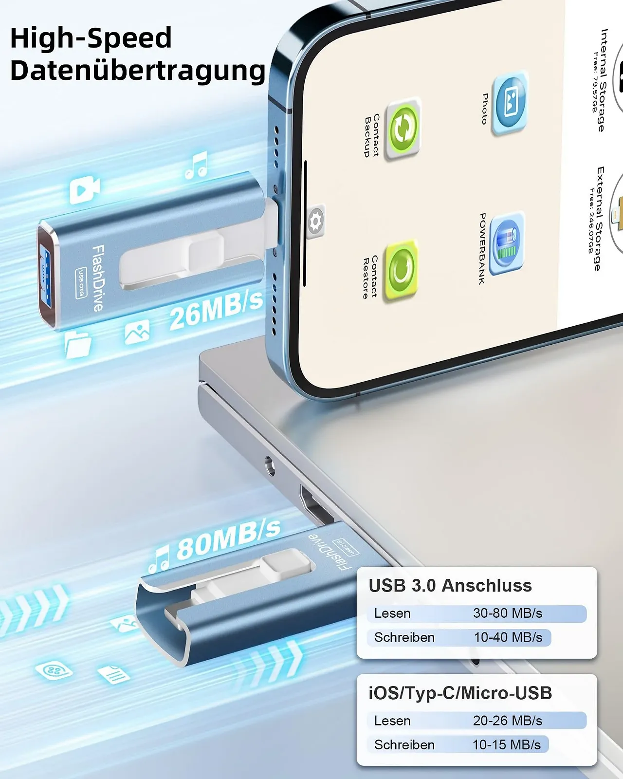 USB-флеш-накопичувач GNASEET 256 ГБ 4-в-1 USB 3.0 iOS/USB-C/Micro USB Синій, фото №3 USB-флеш-накопичувач GNASEET 256 ГБ 4-в-1 USB 3.0 iOS/USB-C/Micro USB Синій, фото №3