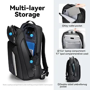 Бизнес-рюкзак Muzee мужской расширяемый 25L-35L 15.6 дюйма 45 x 30 x 18 см Черный цена на synthetic.ua - Фото 1 Бизнес-рюкзак Muzee мужской расширяемый 25L-35L 15.6 дюйма 45 x 30 x 18 см Черный synthetic.ua - Фото 1