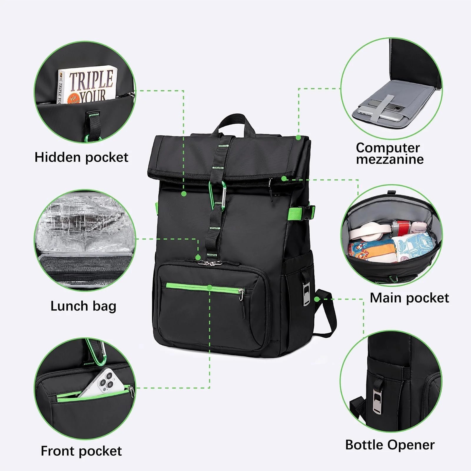 Рюкзак для ноутбука Lunch Backpack, фото №4 Рюкзак для ноутбука Lunch Backpack, фото №4