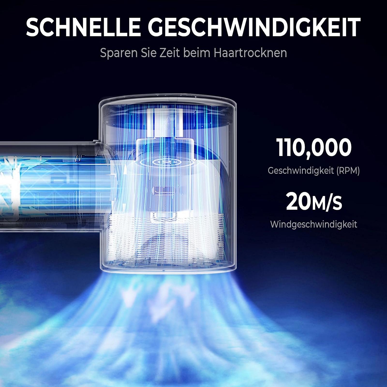 Стайлер для волосся OKWRAP 7 в 1 110,000 rpm 320 Millions Lonic, фото №9
