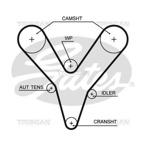 Комплект ременя ГРМ TRISCAN 8647 17011, фото №2