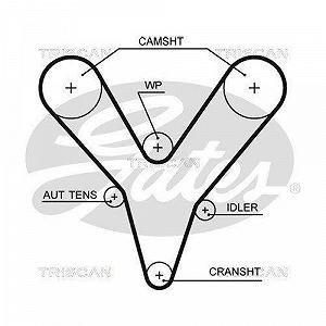 Комплект ременя ГРМ TRISCAN 8647 17011 synthetic.ua - Фото 1