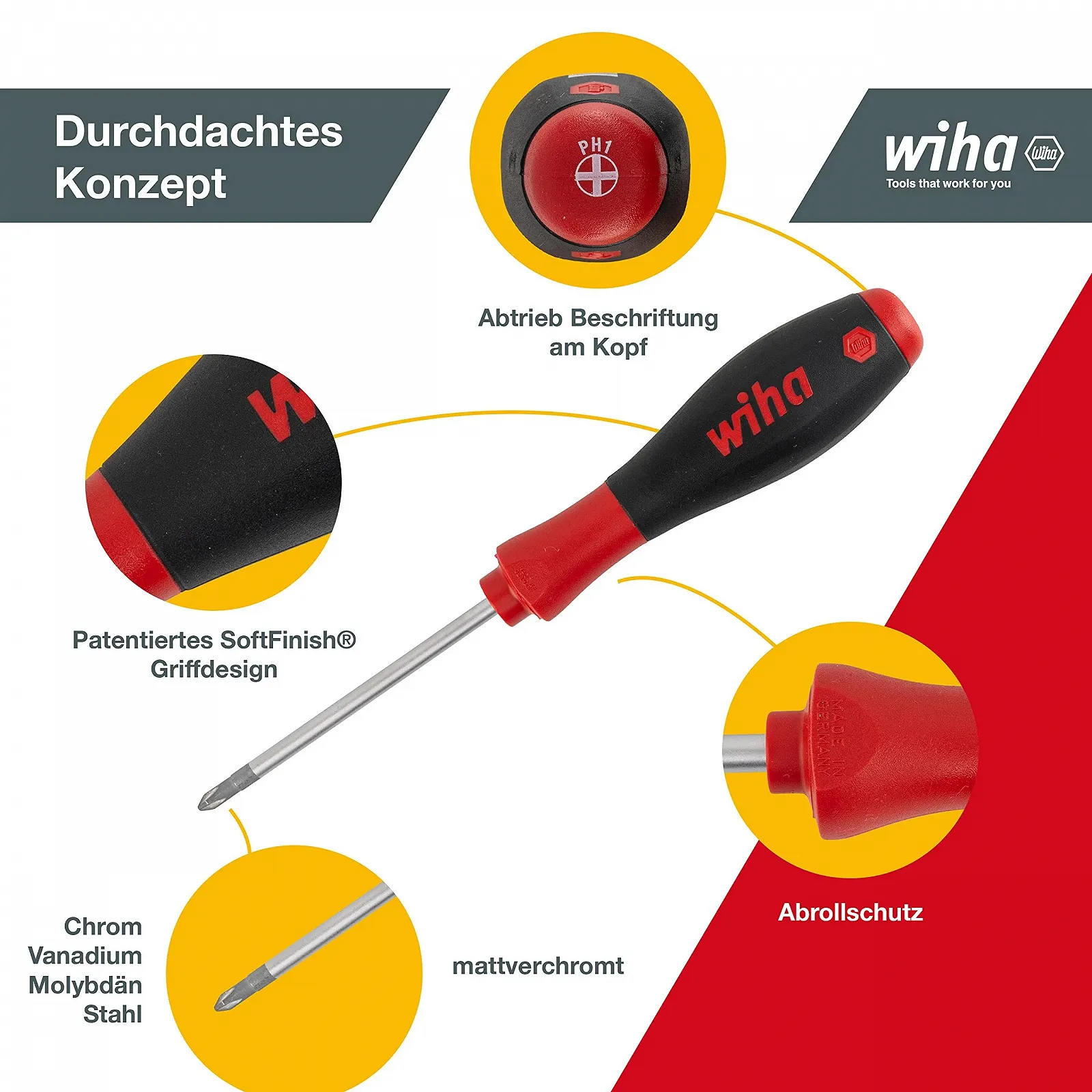 Набір викруток Wiha SoftFinish 302HK12 12 предметів, фото №4