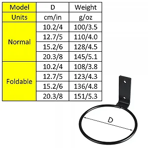 Тримач для квіткових горщиків настінний TopHomer кільце 8 дюймів (20 см) чорний synthetic.ua - Фото 1