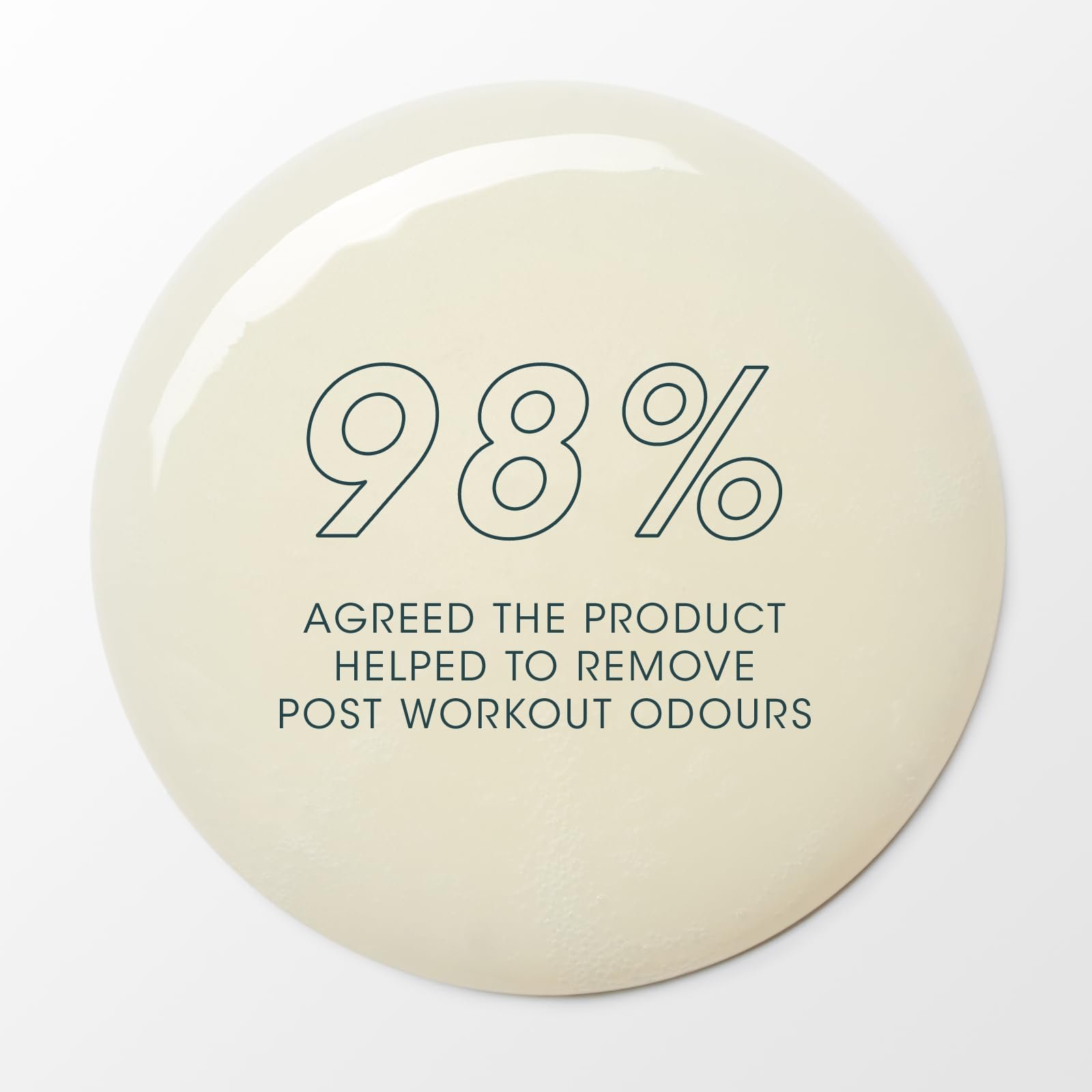 Гель для душу Mio Dive In 200 мл, фото №3