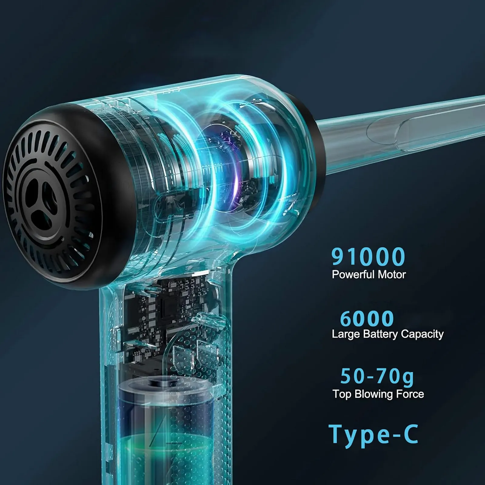 Електрична повітродувка WYFCR LED 3 швидкості 7500 mAh, фото №3