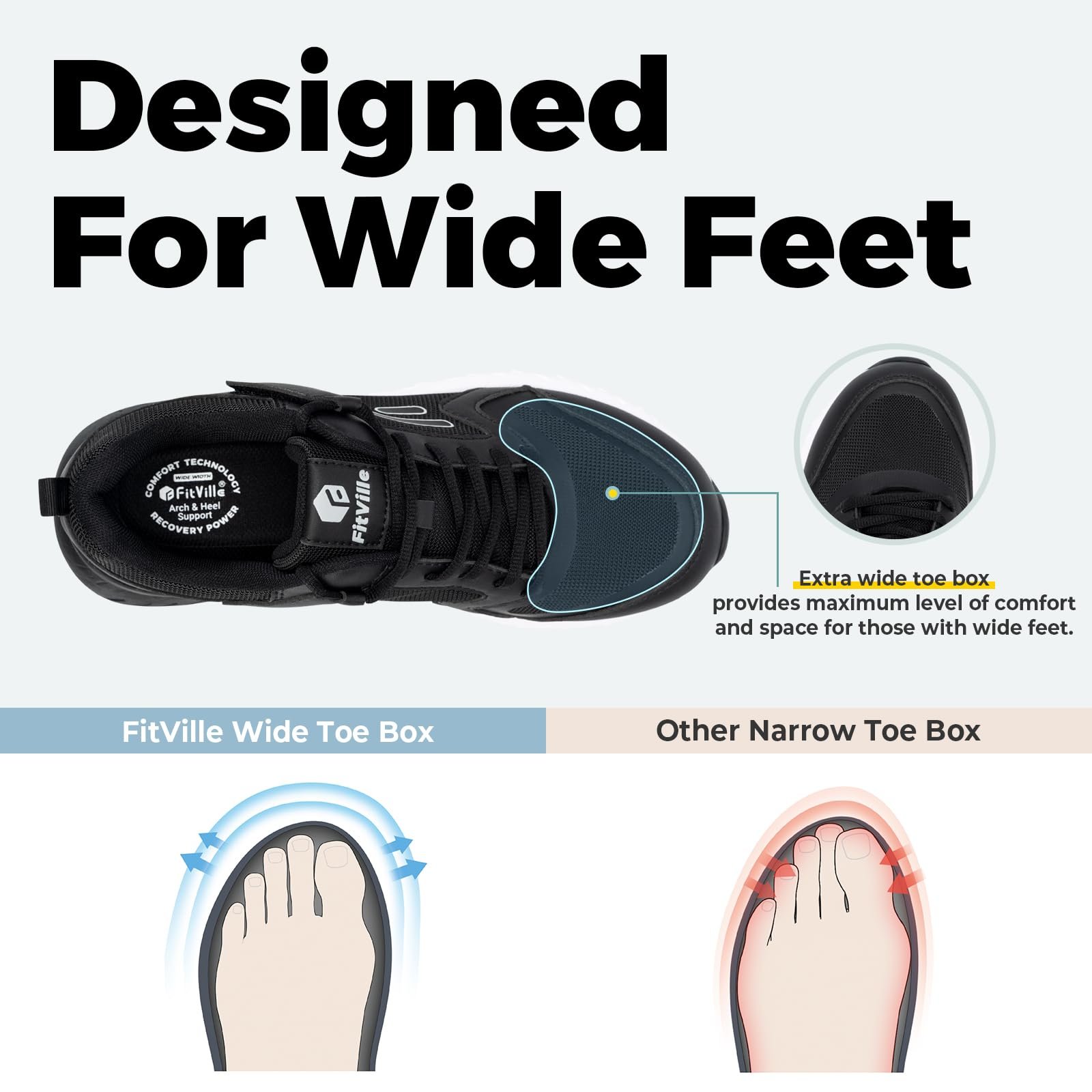 Кросівки FitVille Чоловічі для бігу, дуже широкі, застібка на липучці, фото №3