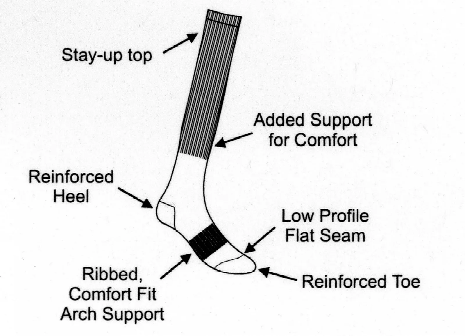 Высокие носки 3 пары - для ковбойских и верховых сапог, антискользящий пояс, с смягчением, поддержка свода стопы, фото №3 Высокие носки 3 пары - для ковбойских и верховых сапог, антискользящий пояс, с смягчением, поддержка свода стопы, фото №3