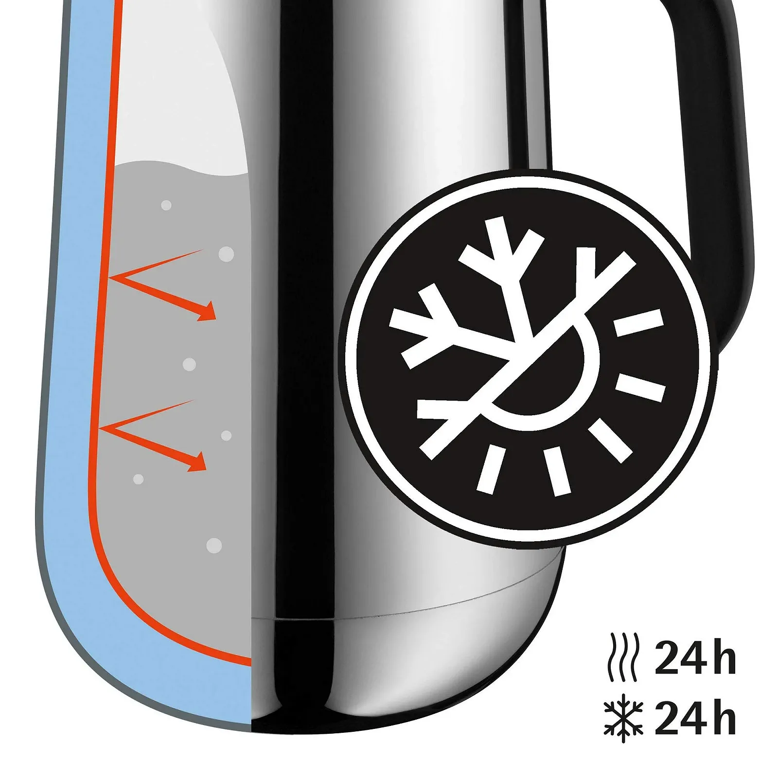 Термос WMF Impulse 1 литр для чая или кофе Press Lock Vintage Copper, фото №6