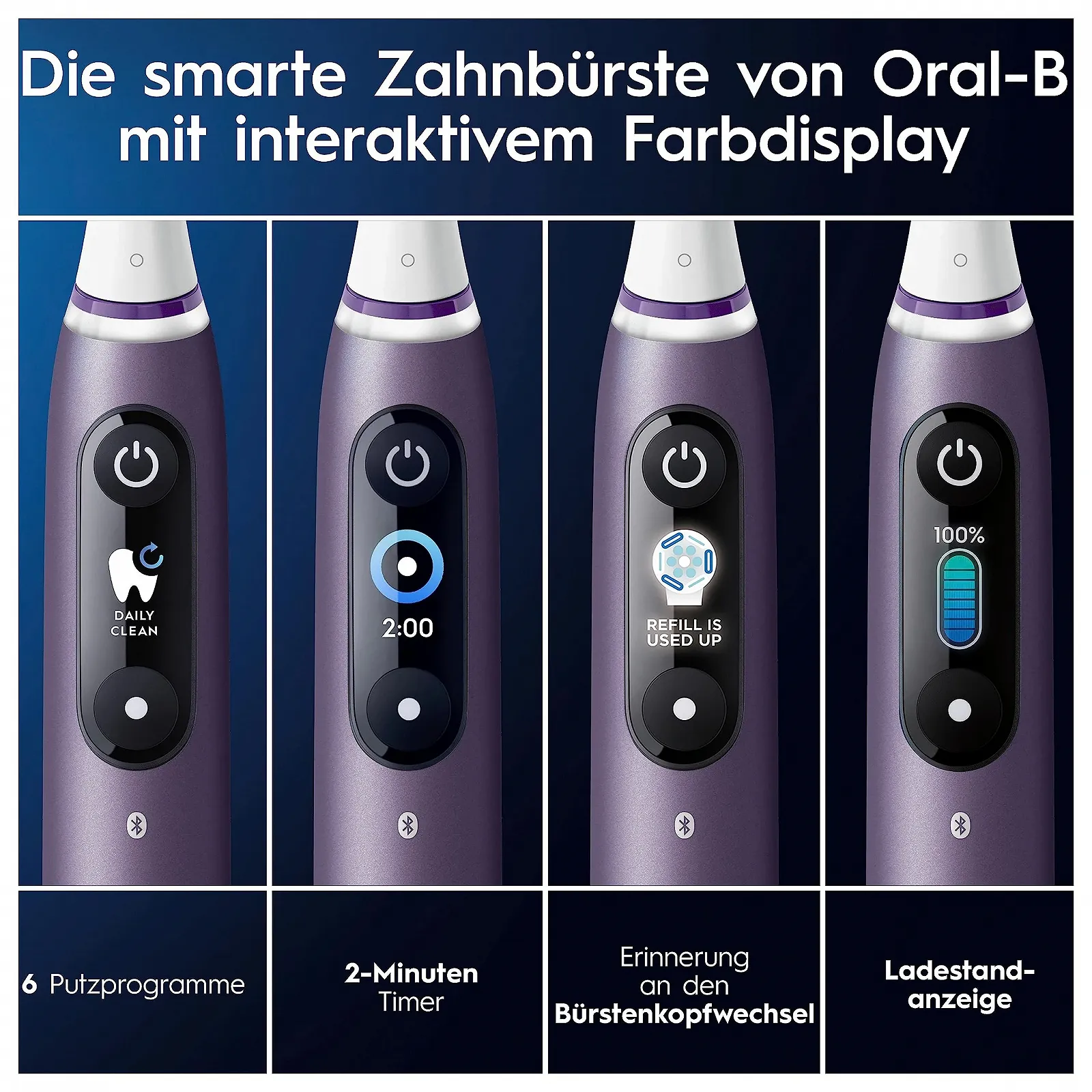 Электрическая зубная щетка Oral-B iO 8 Special Edition 6 программ чистки Цветной дисплей и косметичка Violet Ametrine, фото №5