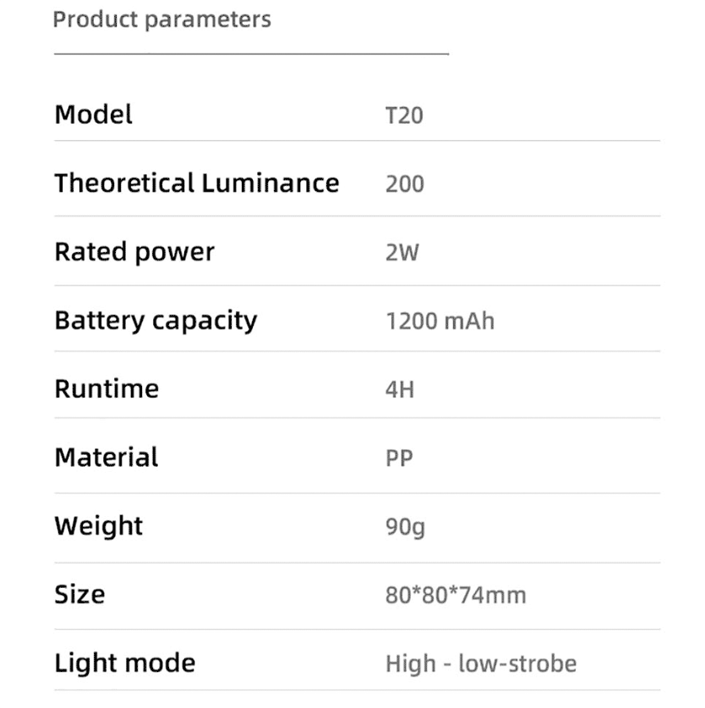 Фонарь для кемпинга аккумуляторный T20 SuperFire 180 Lumen IP42, фото №7 Фонарь для кемпинга аккумуляторный T20 SuperFire 180 Lumen IP42, фото №7