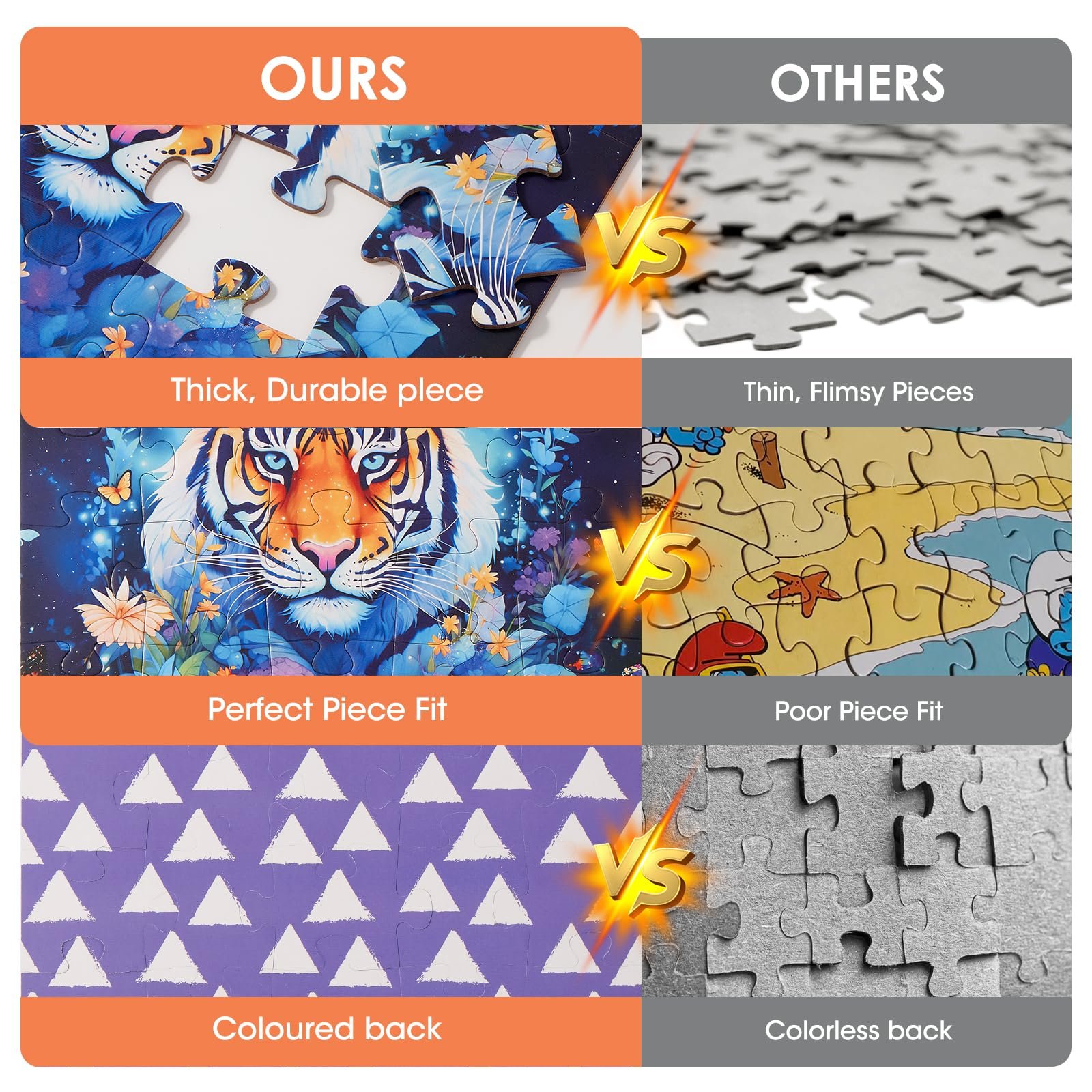 Пазл 6-20 элементов крупные простые цветные детали для пожилых людей, фото №4