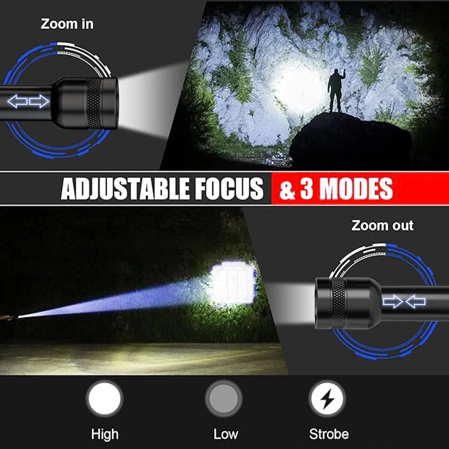 Фонарик MODOAO LED Перезаряжаемый, Высокий Люмен, 3 Режима, Мини-фонарик Зум, Длительное Время Работы, Водонепроницаемый Фонарик для Кемпинга, Рыбалки, Чрезвычайных Ситуаций на Открытом Воздухе Синий, фото №2