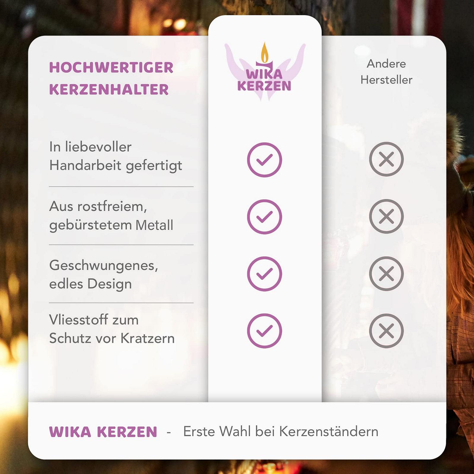 Подсвечник WikaKerzen для свечей металлический H 9 см серебристый, фото №4