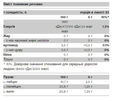 BCAA Bomb 2-1-1 500g Strawberry, фото №2