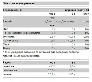 BCAA Bomb 2-1-1 500g Strawberry synthetic.ua - Фото 1