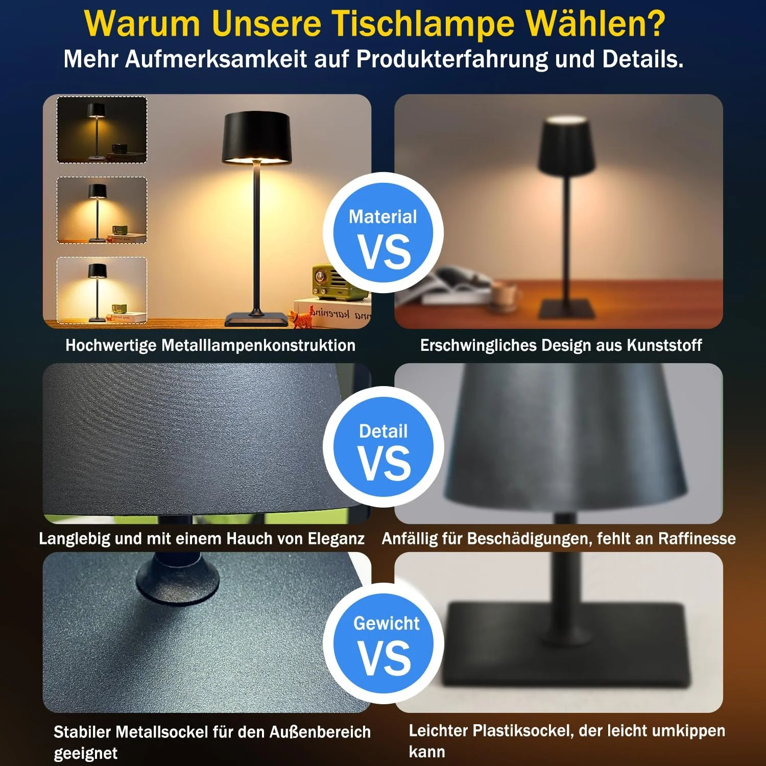 Настільна лампа LED Акумуляторна Бездротова RGB Сенсорна Метал IP54 Чорна, фото №5