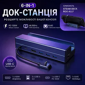 Док-станція Daguaika 6в1 90W для Steam Deck/ROG (HDMI 4K/ Ethernet/ 3хUSB 3.0/ USB-C90W) - Фото 1
