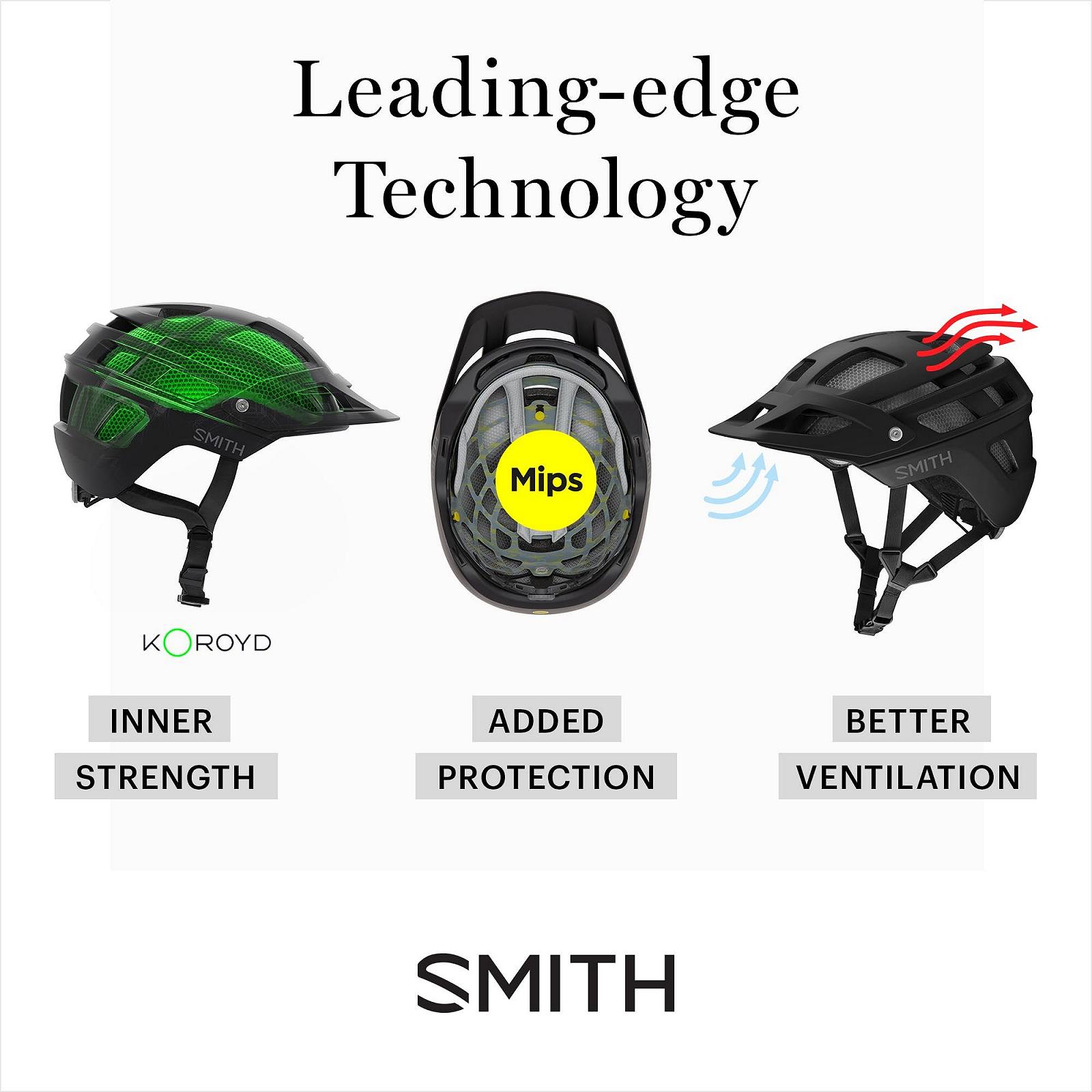 Шолом дорожній Smith Optics Trace MIPS, фото №2