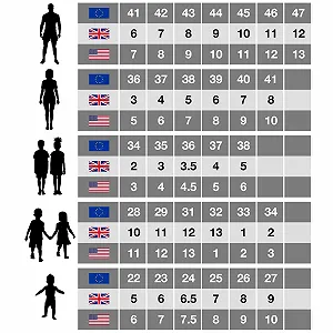 Мужские кроссовки Trespass Scarp для активного отдыха synthetic.ua - Фото 1