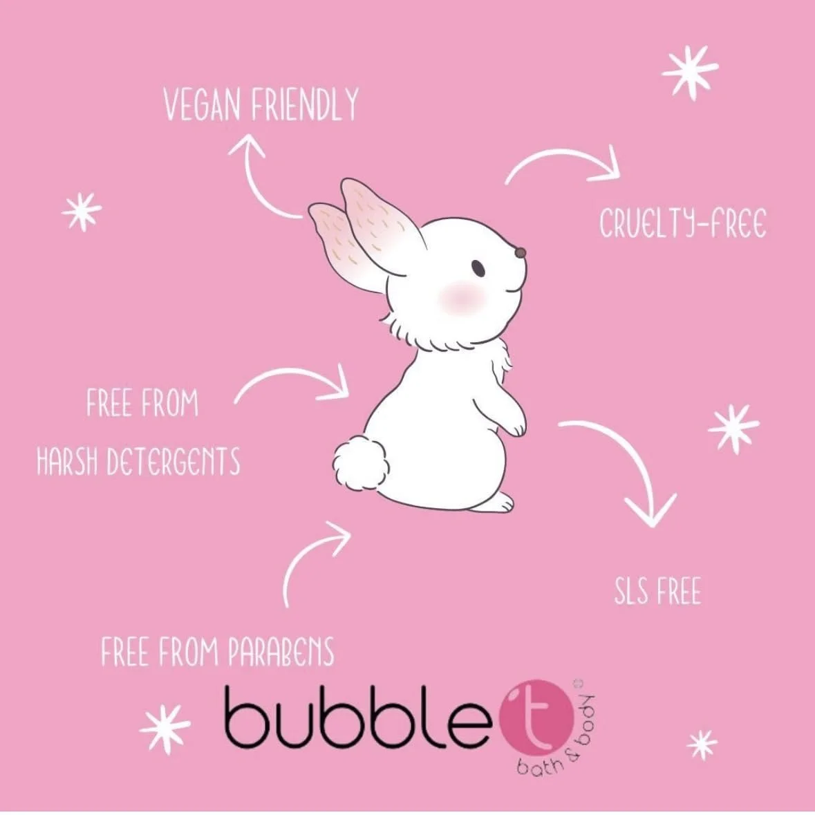 Тканевая маска Bubble T Cosmetics X Kellogg's Cereal Themed Gift Set Frosties, Fruit Loops, Pop Tarts, Coco Pops 4 x 20 мл, фото №8